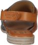 Mustang Shoes Sandalen zomerschoen sandaal blokhak met klittenbandsluiting - Thumbnail 12