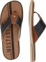 Mustang Shoes Teenslippers zomerschoen slippers poolslides badschoen stijlvolle kleurcombinatie - Thumbnail 8