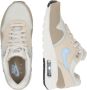Nike Sportswear Sneakers 'Air Max 1' - Thumbnail 3