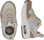 Nike Sportswear Sneakers 'Air Max 1 EZ' - Thumbnail 2