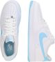 Nike Herenschoenen Air Force 1 '07 White White Aquarius Blue- Heren White White Aquarius Blue - Thumbnail 7