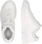 On Women's The Roger Advantage Sneakers wit - Thumbnail 4
