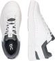 On Sneakers laag 'THE ROGER Advantage' - Thumbnail 2