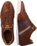Pantofola d'Oro Imola Stampa Uomo- Sneakers Heren - Thumbnail 3
