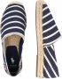 POLO RALPH LAUREN Ralph Lauren Instappers Heren Cevio Maat: 46 Materiaal: Canvas Kleur: Blauw - Thumbnail 9