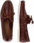 Polo Ralph Lauren Merton loafers met veters Bruin - Thumbnail 6
