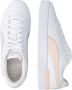 PUMA Jada Renew Sneakers White Island Pink Silver Dames - Thumbnail 12