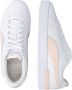 Puma Jada Renew Tennis Geïnspireerde Sneakers Wit en Roze White Dames - Thumbnail 12
