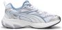 Puma Morphic sneakers wit lichtblauw zilver Mesh Meerkleurig 35.5 - Thumbnail 16
