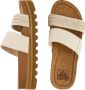 Reef Cushion Vista HI Plateausandalen met anatomische pasvorm - Thumbnail 46
