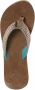 Reef Slippers Dames GYPSYLOVE Teal - Thumbnail 4