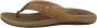 Reef Pacific Dames Teenslippers Ci7978 Kleur Bruin - Thumbnail 9