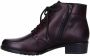 Remonte Rode Gesloten Booties Dames Enkellaarzen Red Dames - Thumbnail 20