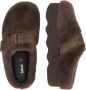 Scholl GRETA E Synthetic fur Womens Brown FALSO Clogs Brown - Thumbnail 3