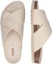 Scholl VIVIAN SynLeaVB-W Dames Sandalen Beige - Thumbnail 13