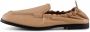 SHOE THE BEAR WOMENS Loafers STB-ERIKA LOAFER - Thumbnail 3