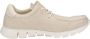 Sioux Mokrunner Stijlvolle Sneakers - Thumbnail 4