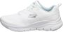 Skechers ARCH FIT COMFY WAVE White Mint - Thumbnail 3