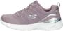 Skechers Skech-Air Dynamight The Halcyon sneakers Roze Extra comfort Memory Foam - Thumbnail 6