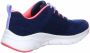 Skechers Arch Fit-Comfy Wave Dames Sneakers Navy Hot Pink - Thumbnail 5