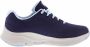 Skechers Arch Fit Big Appeal Dames Sneakers Navy Light Blue - Thumbnail 27