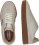 Steve Madden Euphoria SM11003591-03008-OWB Wit Beige - Thumbnail 3