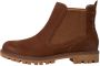 Tamaris Dames Chelseaboot 1 1 25401 29 339 normal - Thumbnail 9