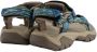 Teva W Terra Fi 5 Universal Dames Sandalen Blauw Groen - Thumbnail 12