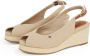 Tommy Hilfiger Sleehaksandaaltjes FLAG MID WEDGE ESPAD SLINGBACK plateau zomerschoen riem-sandaal met verstelbare gesp - Thumbnail 17