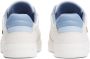 Tommy Hilfiger Lage Sneakers ESSENTIAL ELEVATED COURT SNEAKER - Thumbnail 4