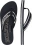 Tommy Hilfiger Teenslippers HILFIGER BEACH SANDAL zomerschoen slippers poolslides met logo-print op de bovenste zool - Thumbnail 8