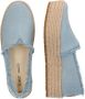 Toms Valencia Platform Espadrille 10019798 Lichtblauw - Thumbnail 11