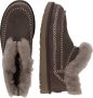 UGG Boots zonder sluiting CLASSIC ULTRA MINI ALPINE huispantoffel mule winterlaarzen met gepolsterde voetbed - Thumbnail 8