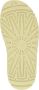 UGG dames slipper Goldenglow in geel rubber - Thumbnail 17