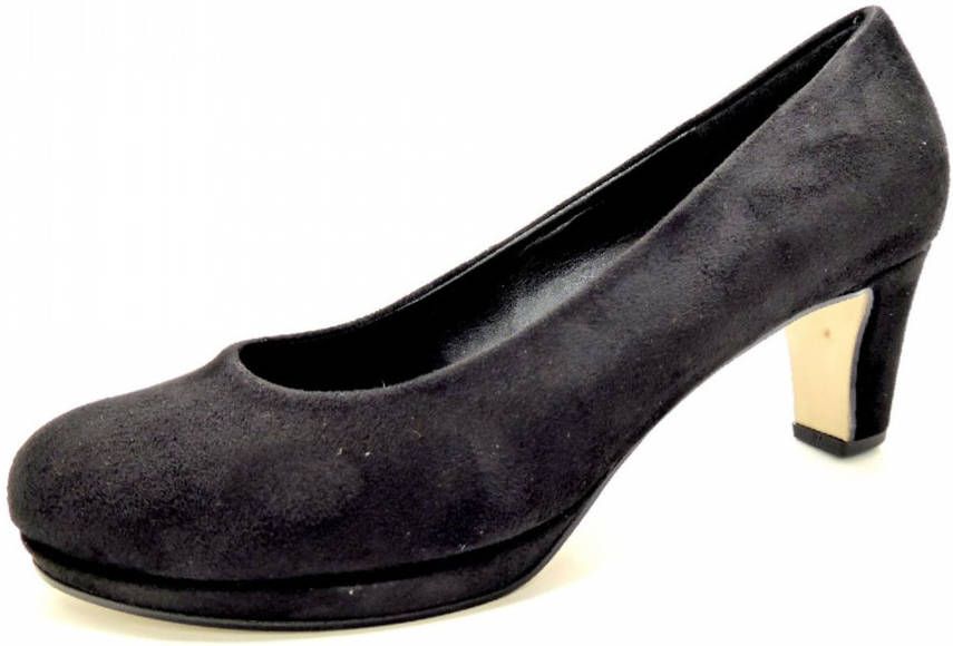 Gabor Pumps