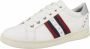 Geox Witte Sneakers voor Vrouwen White Dames - Thumbnail 2
