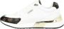Guess Moxea Active Lady Wit Bruin Multilogo Sneakers White Dames - Thumbnail 5