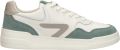 Hub Court-z Men Lage sneakers Leren Sneaker Heren Wit - Wit