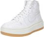 Air Jordan 1 Elevate High (White Gum) - Thumbnail 2