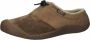 Keen Howser III Slide Dames Slip-On Dark Earth Velour Bruin Gerecyclede PET flessen K1026649 - Thumbnail 3