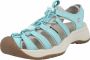 Keen Astoria West Leather Dames Wandelsandalen Porcelain Blue Glass Aqua Leer K1026152 - Thumbnail 3