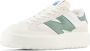 New Balance Klassieke tennisschoen met overdreven proporties en onverwachte details White - Thumbnail 5