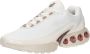 Nike Air Max Dn Tech Summit White Particle Pink ) - Thumbnail 2