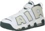 Nike Air More Uptempo 96 Heren Sneakers Basketbal Schoenen Leer Wit FN6249 - Thumbnail 2