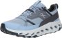 On Cloudhoriz 1 Heren Schoenen Blauw Maat: 40.5 Foot Locker - Thumbnail 3