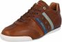 Pantofola d'Oro Imola Stampa Uomo- Sneakers Heren - Thumbnail 2