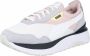 PUMA Cruise Rider Sr Wn'S De sneakers van de manier Vrouw Witte - Thumbnail 15