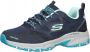 Skechers Trail dames wandelschoenen Blauw Extra comfort Memory Foam - Thumbnail 5