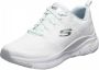 Skechers ARCH FIT COMFY WAVE White Mint - Thumbnail 2