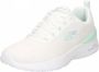 Skechers Sneakers SKECH-AIR DYNAMIGHT LUMINOSITY - Thumbnail 3